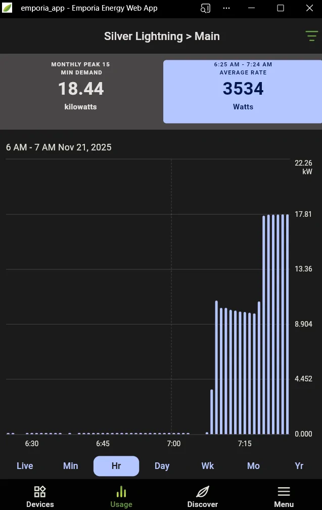 Ford F-150 Lightning 12V battery replacement poll 1763728030347-n8