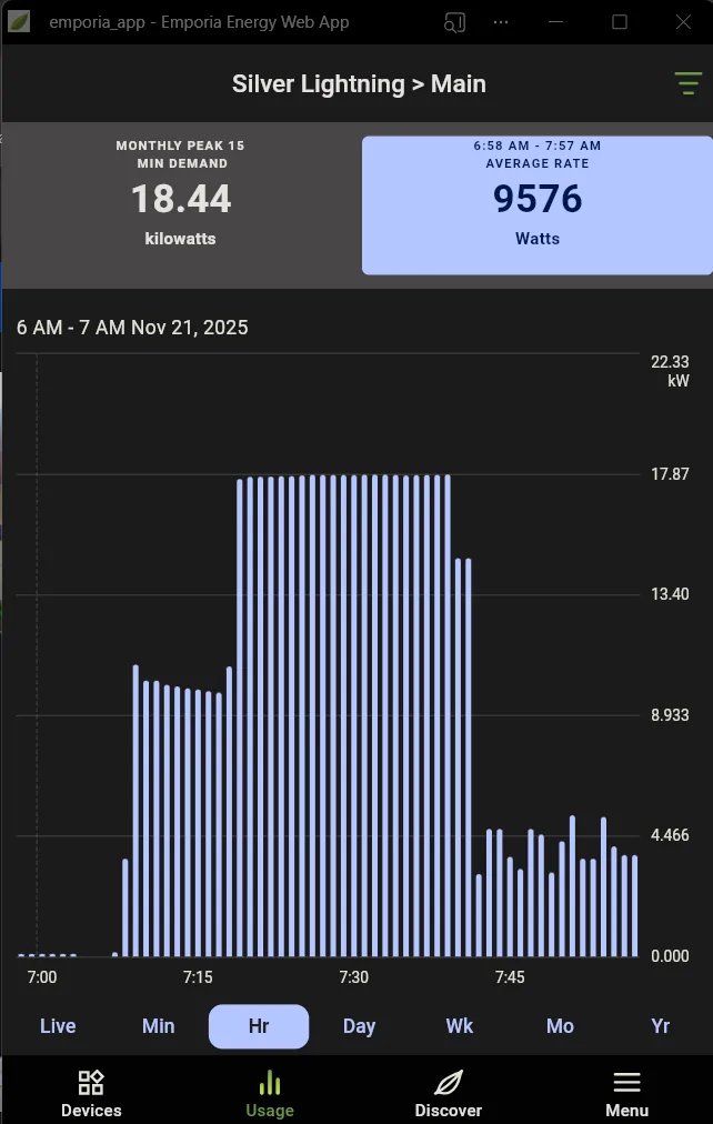 Ford F-150 Lightning 12V battery replacement poll 1763730010608-my