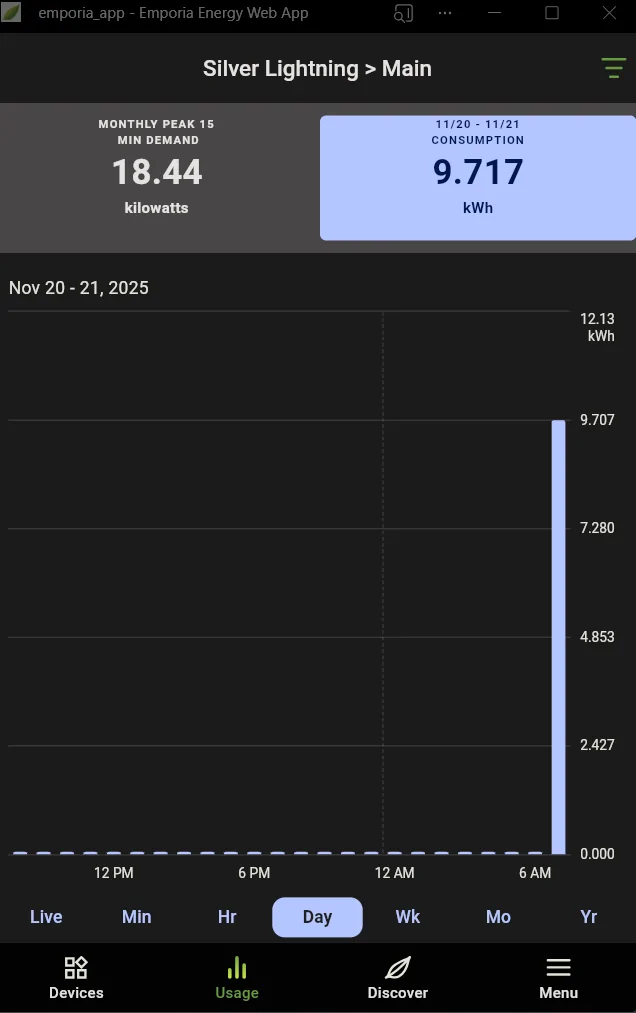 Ford F-150 Lightning 12V battery replacement poll 1763730051538-ut