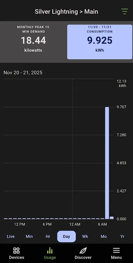 Ford F-150 Lightning 12V battery replacement poll 1763733482089-go