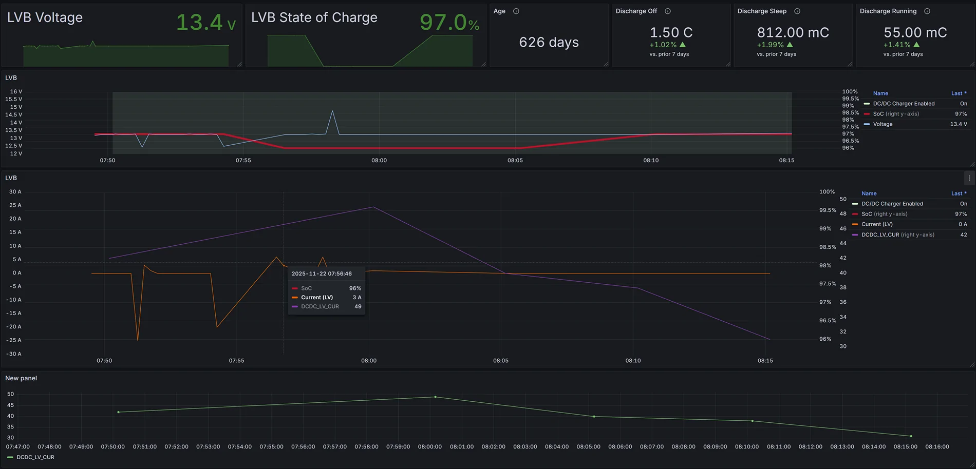 Ford F-150 Lightning 12V battery replacement poll 1763817546365-sl