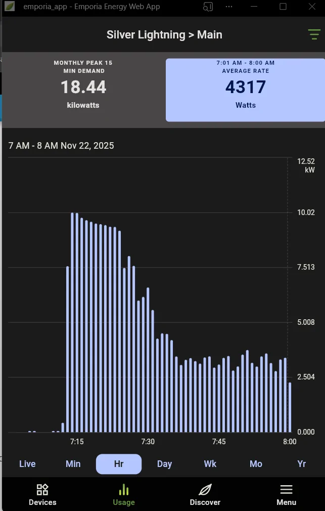 Ford F-150 Lightning 12V battery replacement poll 1763820372173-rj