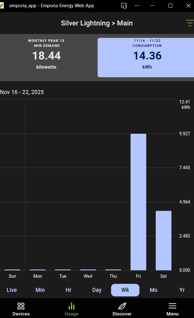 Ford F-150 Lightning 12V battery replacement poll 1763820491063-iv