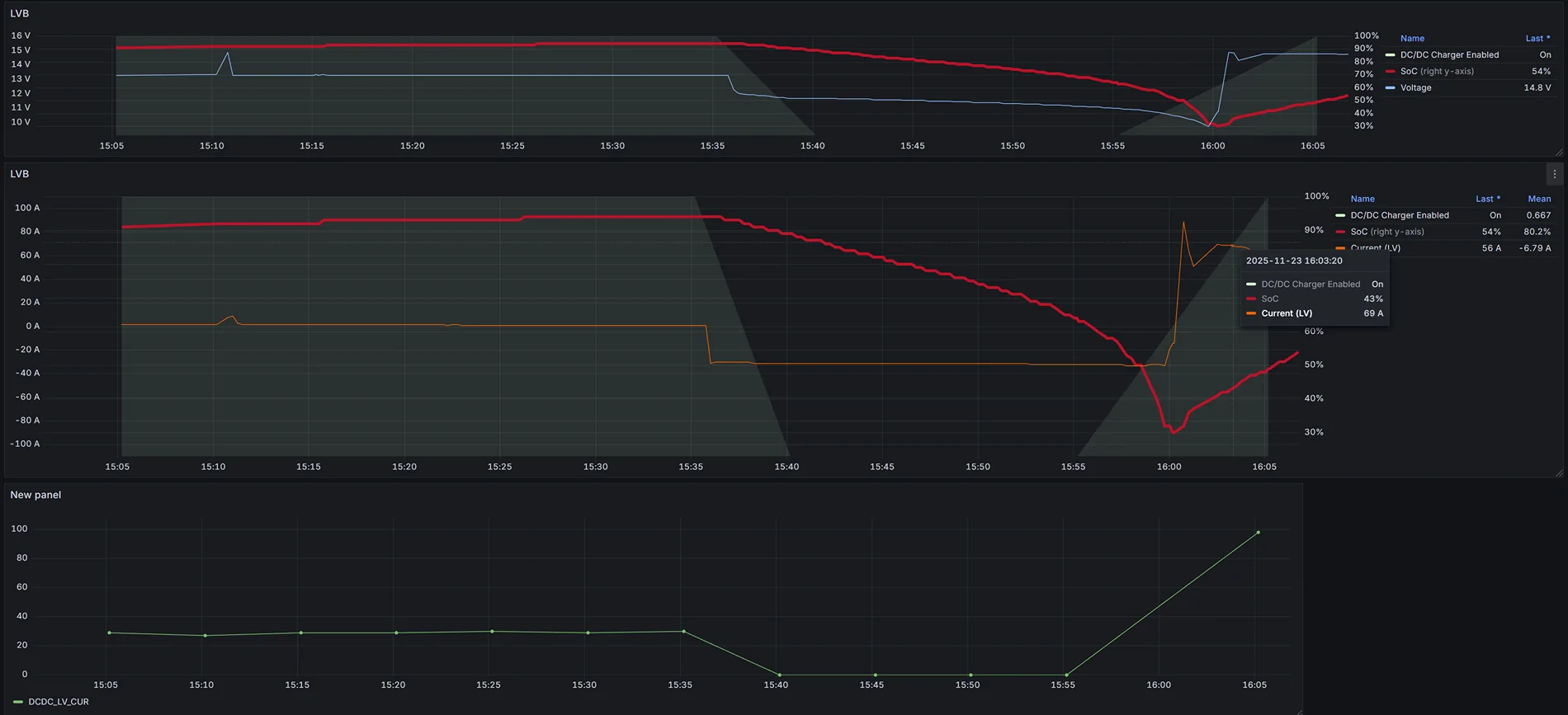 Ford F-150 Lightning 12V battery replacement poll 1763932431085-zi
