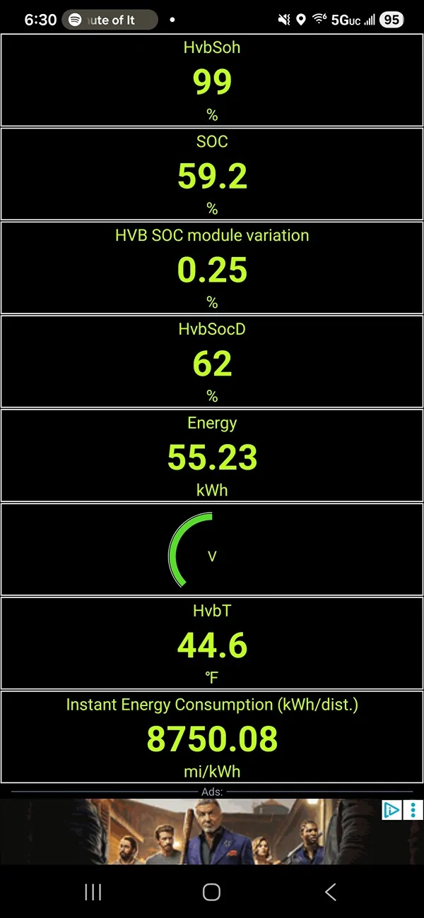 Ford F-150 Lightning Losing 2% per day unplugged via vampire drain, and several other issues? 1825