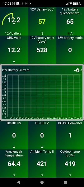 Ford F-150 Lightning "Electrical System Drain. Service Required." DIY Fixes? Screenshot_20251129-170538