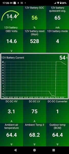 Ford F-150 Lightning "Electrical System Drain. Service Required." DIY Fixes? Screenshot_20251129-170634