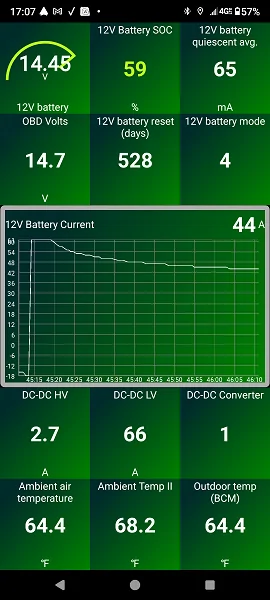 Ford F-150 Lightning "Electrical System Drain. Service Required." DIY Fixes? Screenshot_20251129-170721