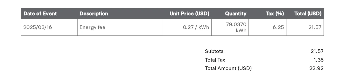 Ford F-150 Lightning EV Supplemental tax 1764690131336-nu