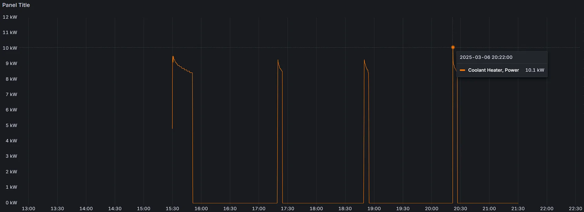 Ford F-150 Lightning Two chargers at home, can I make different settings? 1764809769464-8