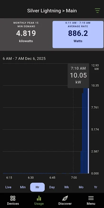 Ford F-150 Lightning CHARGING IN THE WINTER 1765032088230-xt