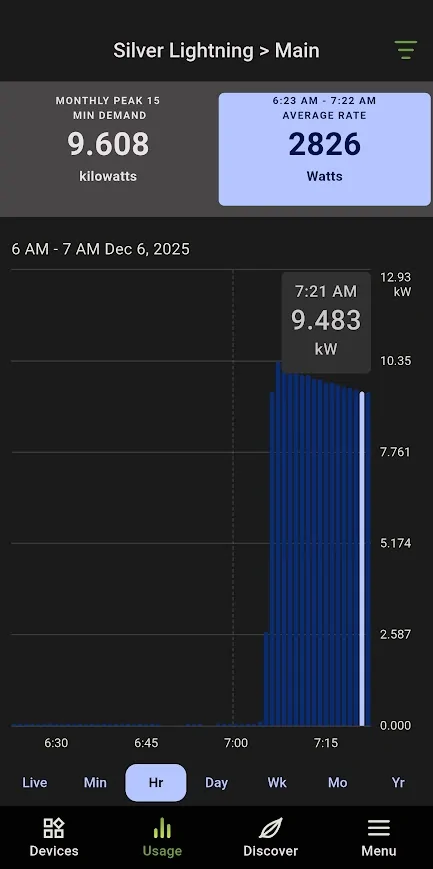 Ford F-150 Lightning CHARGING IN THE WINTER 1765032925926-a4