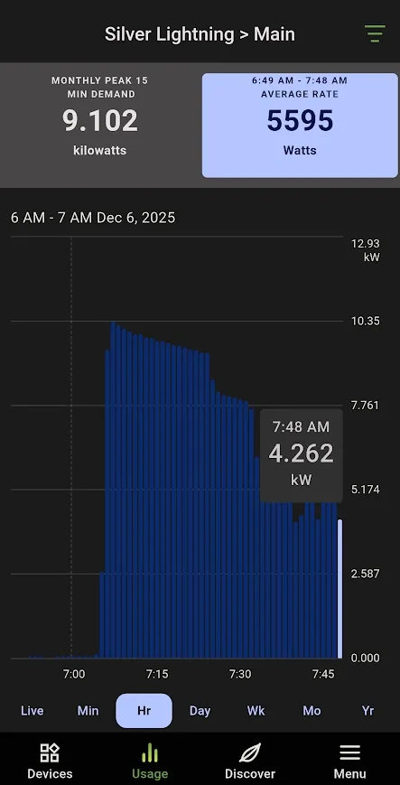 Ford F-150 Lightning CHARGING IN THE WINTER 1765033426325-a8