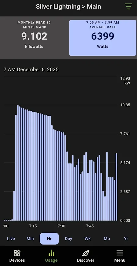 Ford F-150 Lightning CHARGING IN THE WINTER 1765033593385-8o