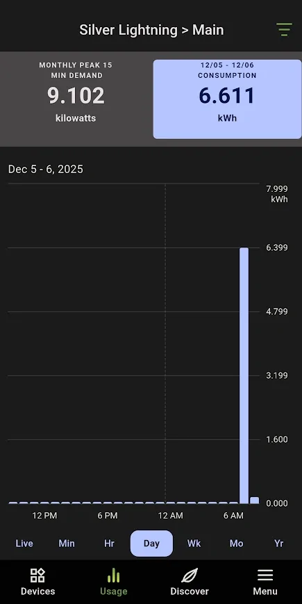 Ford F-150 Lightning CHARGING IN THE WINTER 1765033858565-z6