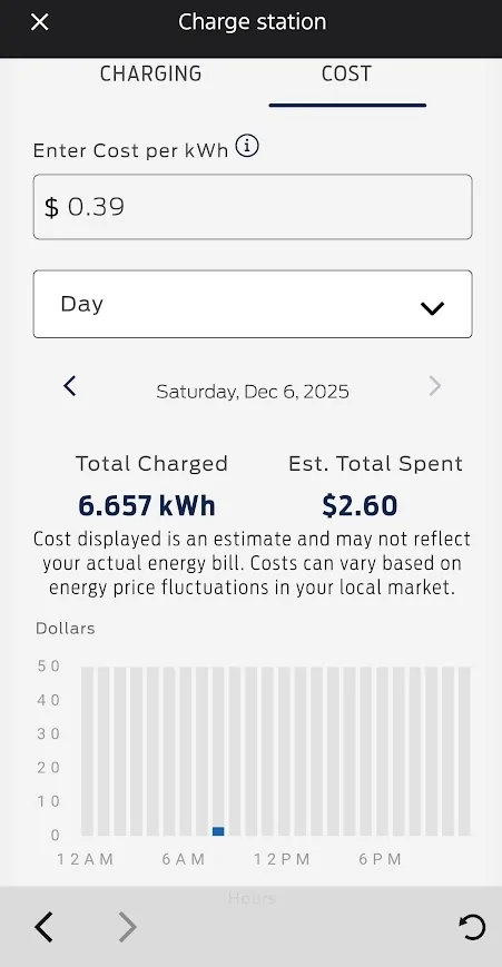 Ford F-150 Lightning CHARGING IN THE WINTER 1765033877330-x