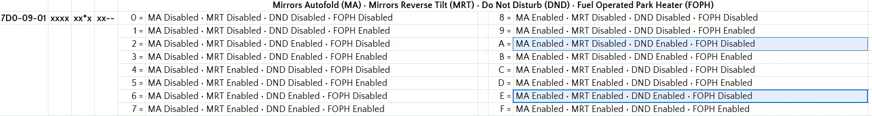Ford F-150 Lightning F150 Lightning FORScan thread - Version 2 1765057330349-zu