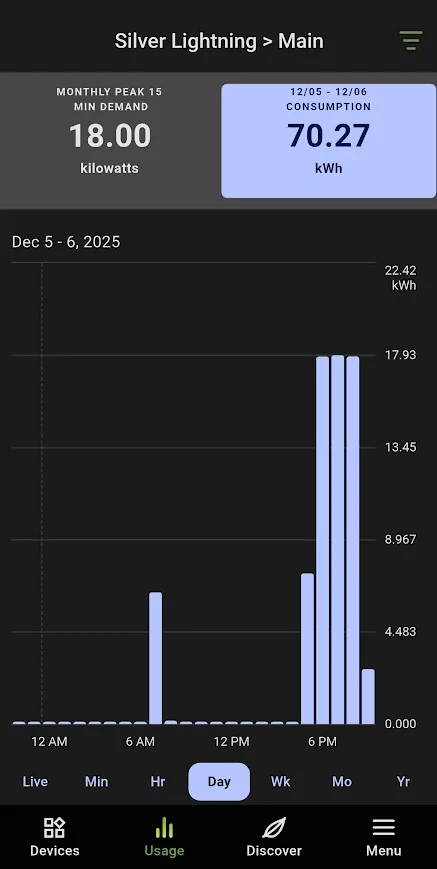 Ford F-150 Lightning CHARGING IN THE WINTER 1765074494860-kr