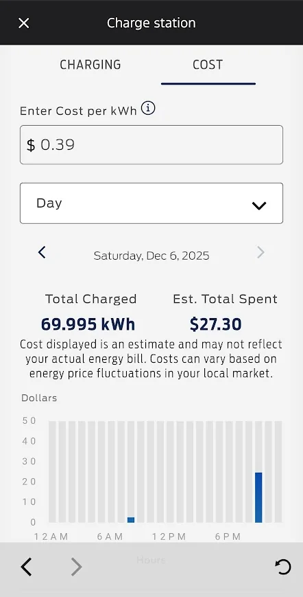 Ford F-150 Lightning CHARGING IN THE WINTER 1765074606280-7t