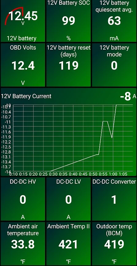Ford F-150 Lightning CHARGING IN THE WINTER 1765075017851-y3