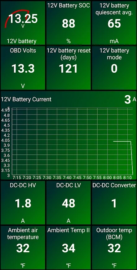 Ford F-150 Lightning CHARGING IN THE WINTER 1765207683206-g9