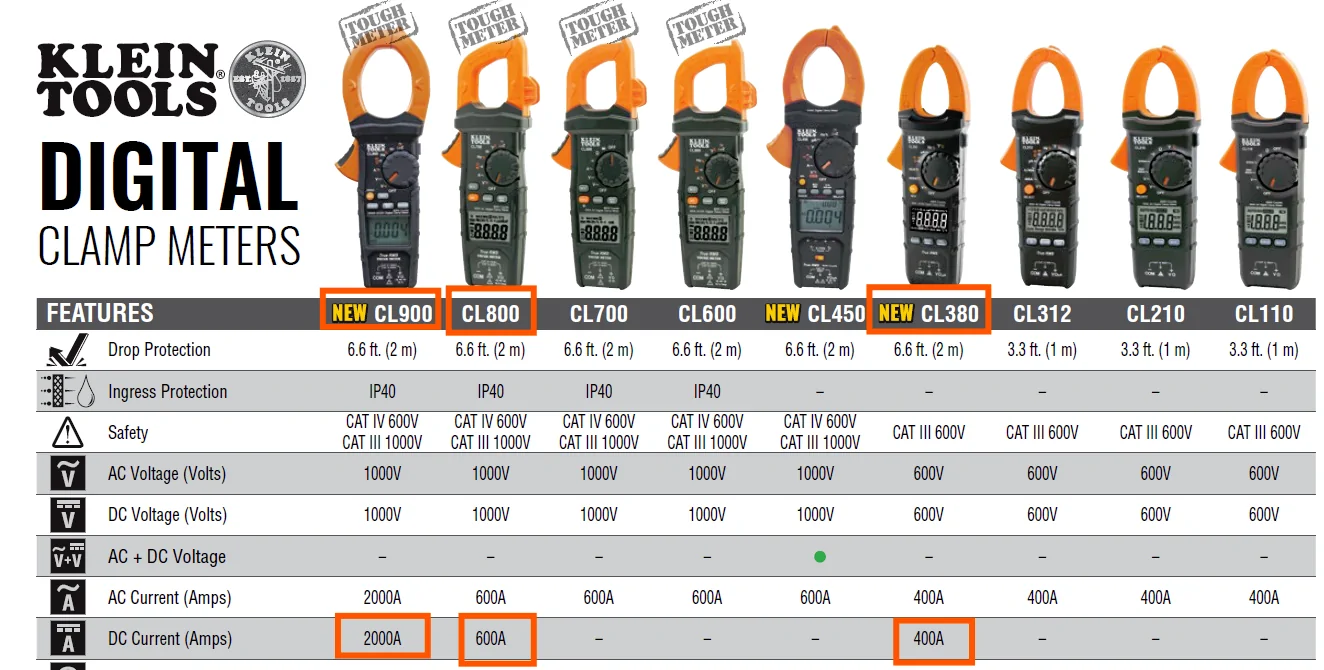 Ford F-150 Lightning "Electrical System Drain. Service Required." DIY Fixes? 1765229338782-u1