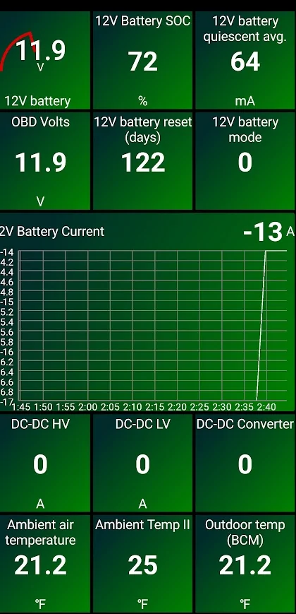 Ford F-150 Lightning CHARGING IN THE WINTER 1765282737571-uk