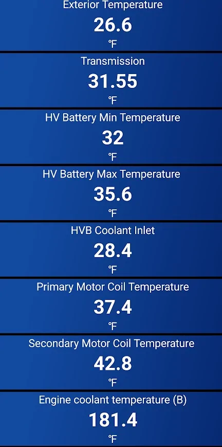 Ford F-150 Lightning CHARGING IN THE WINTER 1765282864906-en