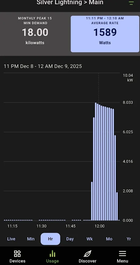 Ford F-150 Lightning CHARGING IN THE WINTER 1765283271476-gt