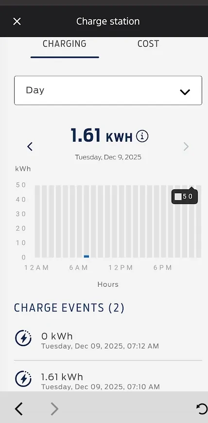 Ford F-150 Lightning CHARGING IN THE WINTER 1765283324040-eu