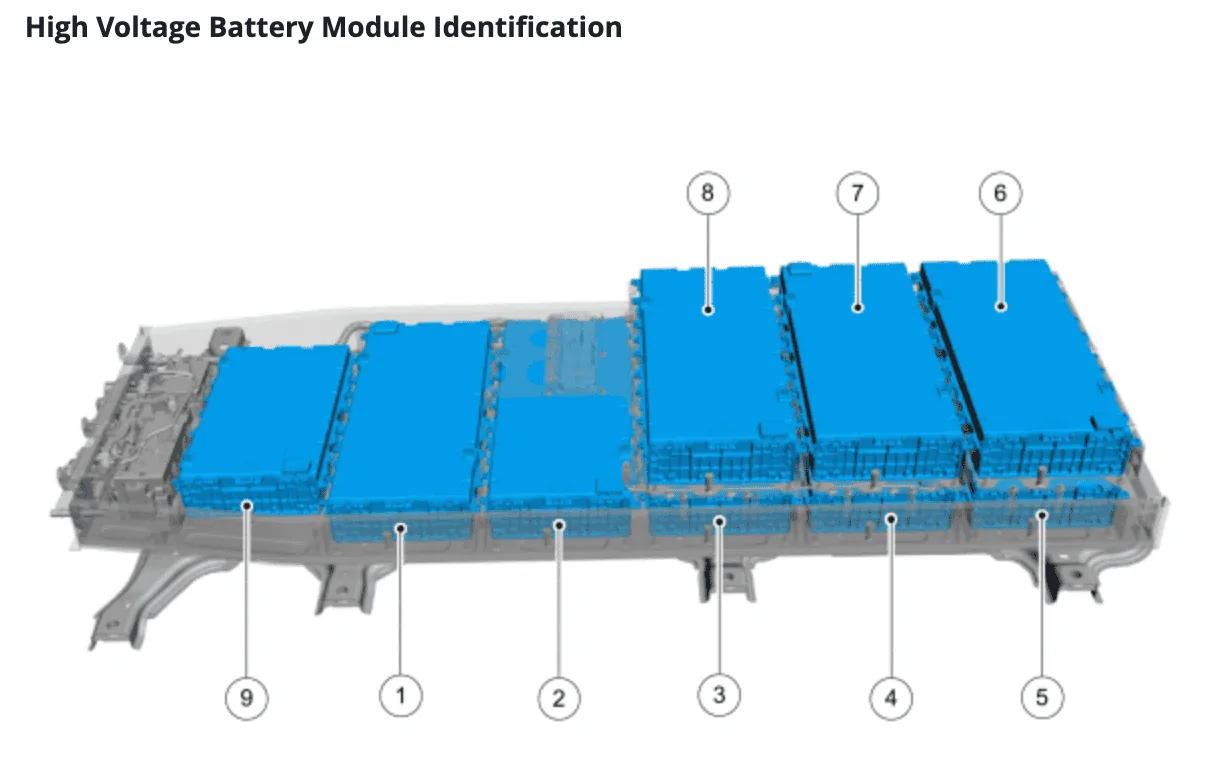 Ford F-150 Lightning Powertrain Malfunction/ Reduced Power 78110-06a921409481e7e983162f396b0da9dd