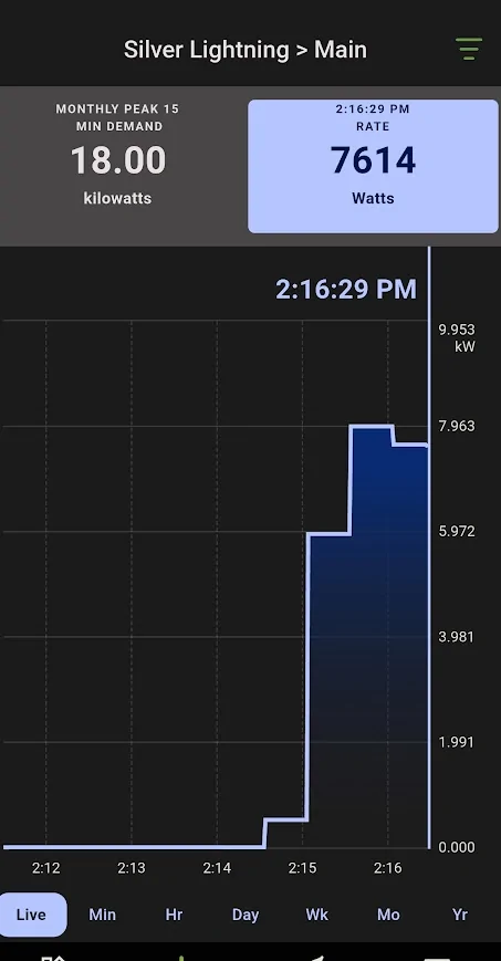 Ford F-150 Lightning CHARGING IN THE WINTER 1765316423188-rg