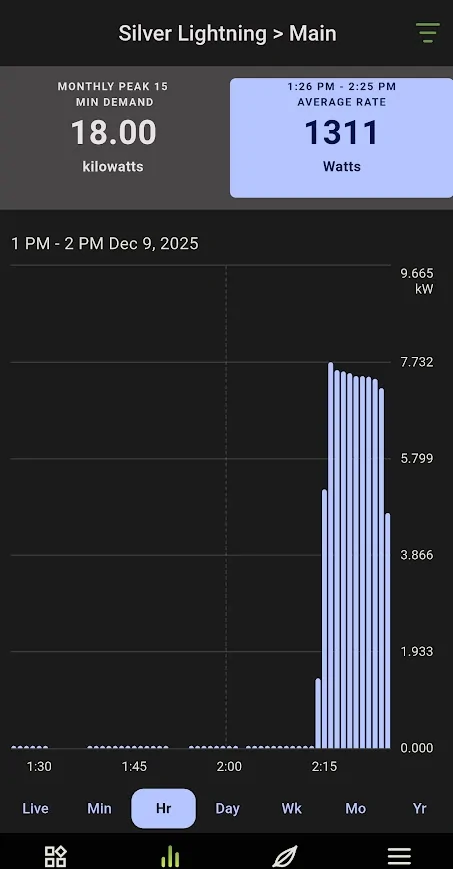 Ford F-150 Lightning CHARGING IN THE WINTER 1765316682937-r