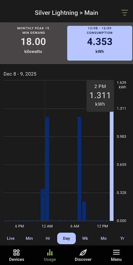 Ford F-150 Lightning CHARGING IN THE WINTER 1765317339384-oh