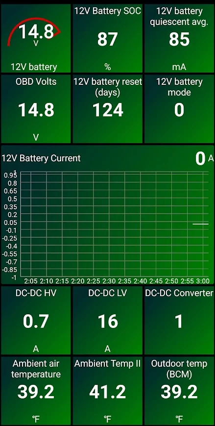 Ford F-150 Lightning CHARGING IN THE WINTER 1765461571211-2k