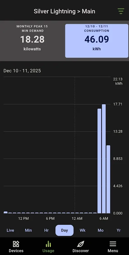 Ford F-150 Lightning CHARGING IN THE WINTER 1765461718160-p0