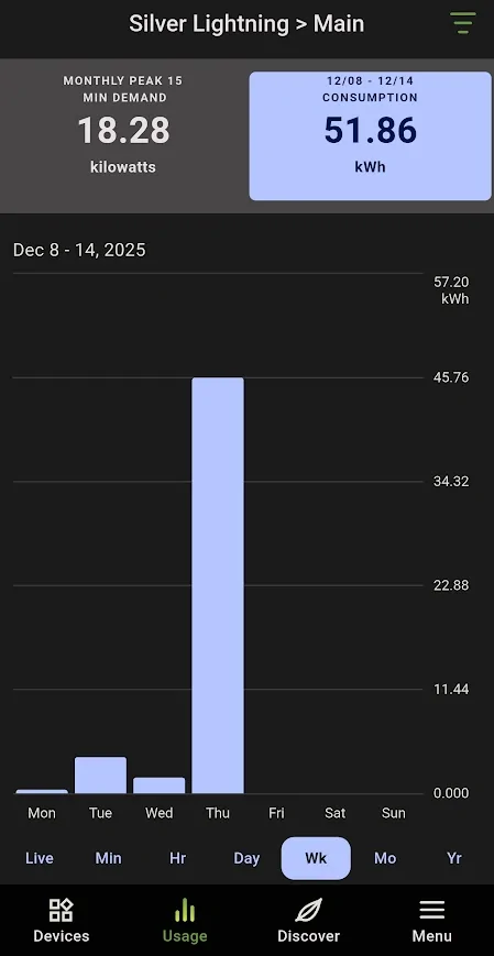 Ford F-150 Lightning CHARGING IN THE WINTER 1765462174917-m