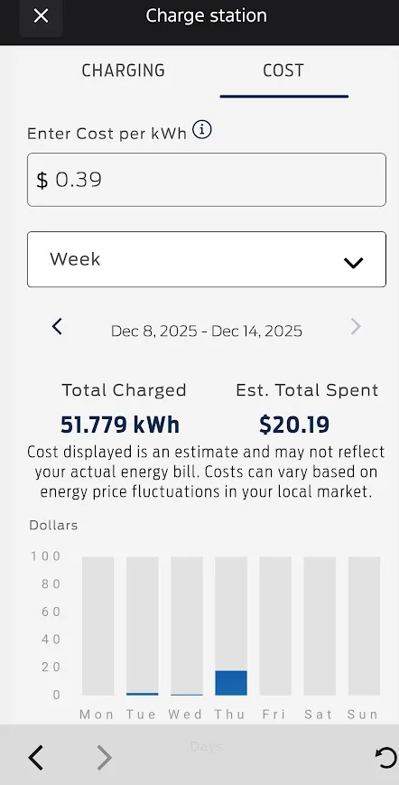 Ford F-150 Lightning CHARGING IN THE WINTER 1765462194196-nt