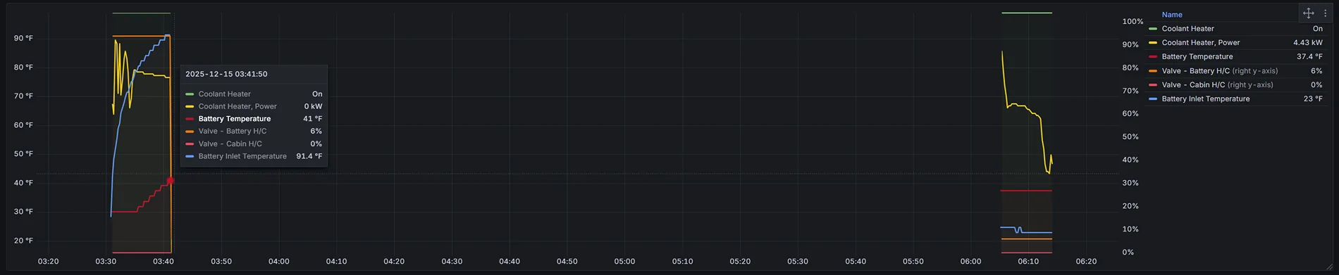 Ford F-150 Lightning CHARGING IN THE WINTER 1765797664568-