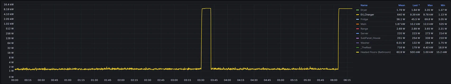 Ford F-150 Lightning CHARGING IN THE WINTER 1765797762253-m0