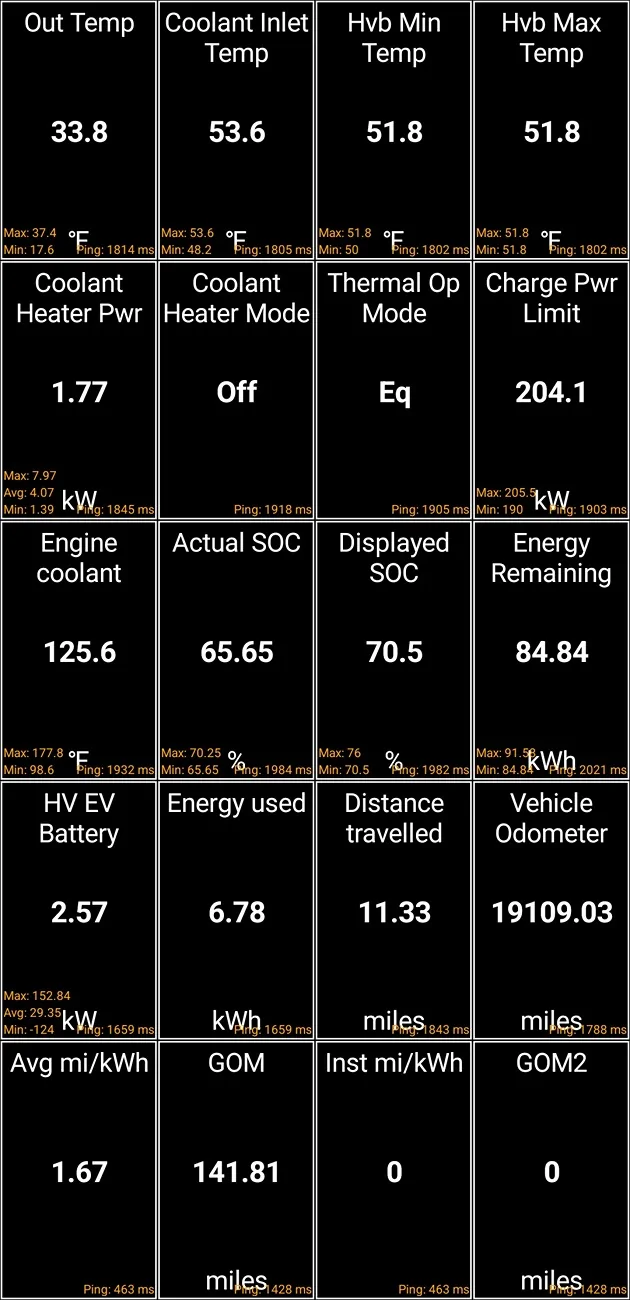 Ford F-150 Lightning Change in battery % 1000011843