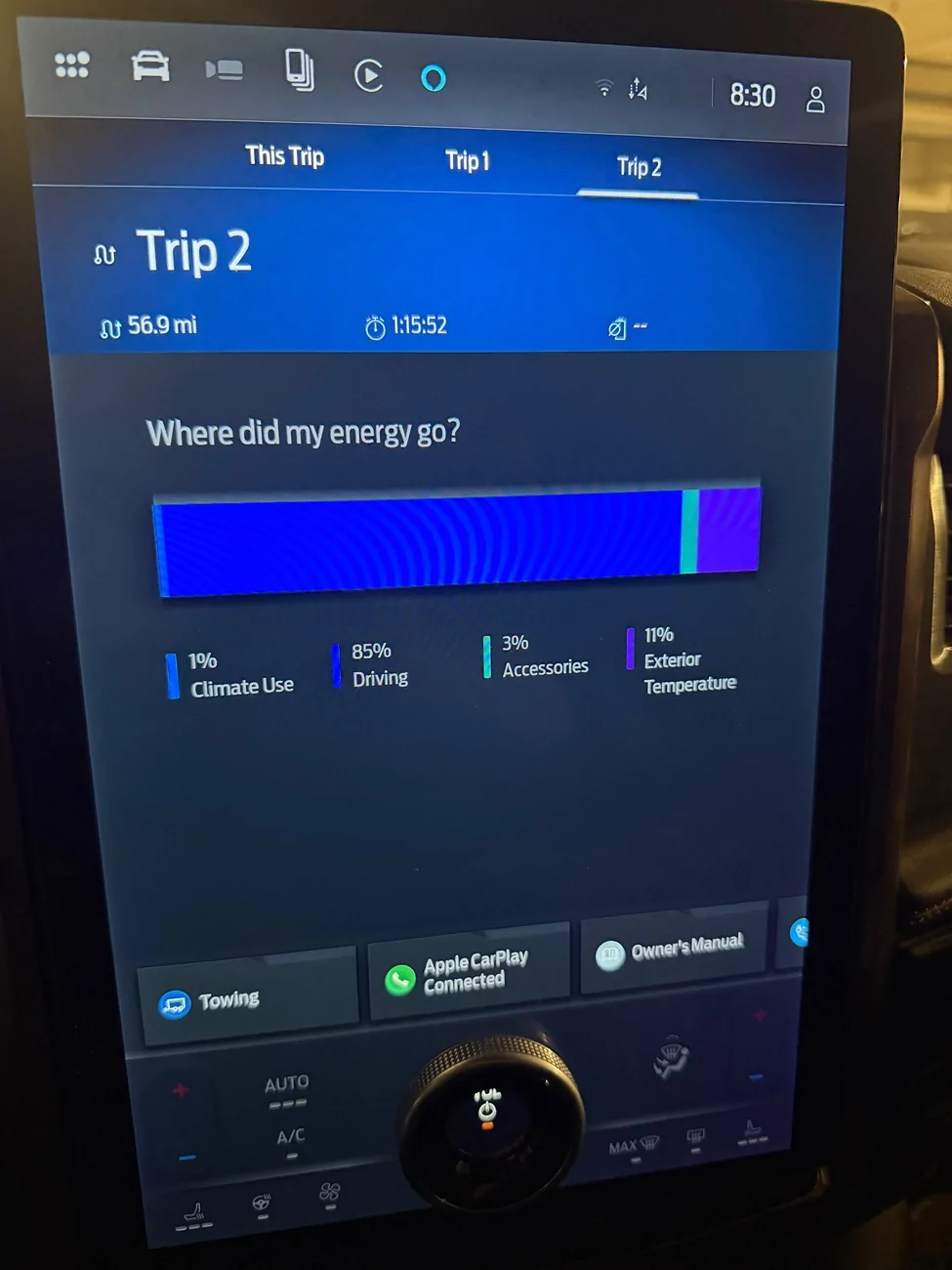 Ford F-150 Lightning Winter Range Extender - would you do this? IMG_5019