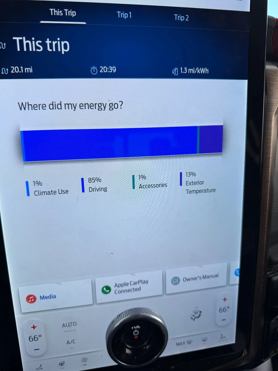 Ford F-150 Lightning Winter Range Extender - would you do this? IMG_5004