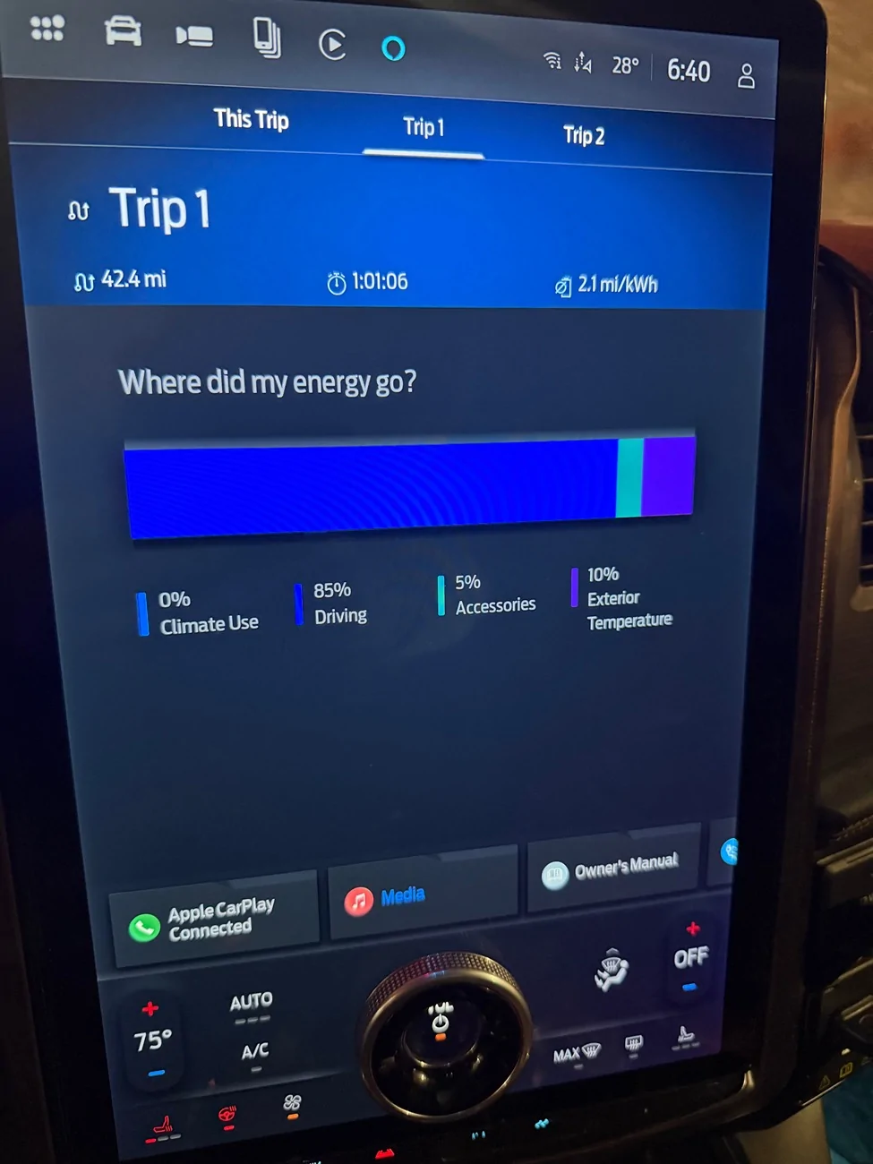 Ford F-150 Lightning Winter Range Extender - would you do this? IMG_4989