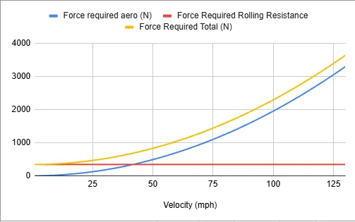 Ford F-150 Lightning Important Update: Ford EV Roadmap & Future of F-150 Lightning (EREV Next Gen Model) - ⛔️ ADMIN WARNING: NO POLITICS 1765927733658-bk