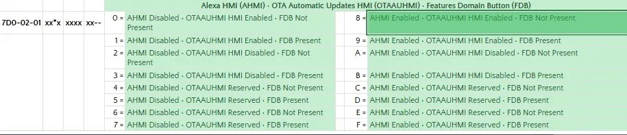 Ford F-150 Lightning Is the Software Updates menu always visible? 1766247728889-7j