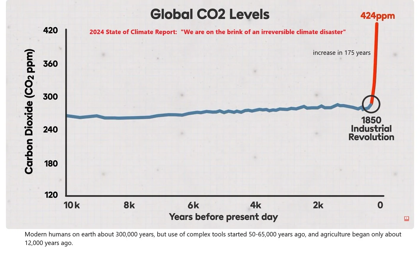 Ford F-150 Lightning Maybe scrapping the Lightning is a good thing 1766337469295-bz