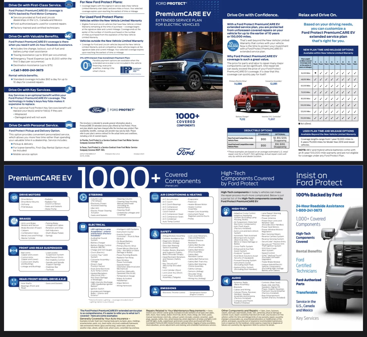 Ford F-150 Lightning Am I crazy to buy? IMG_9050