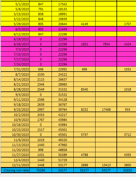 Ford F-150 Lightning Interesting video from Hank Green on the F150L 1766520714511-f5