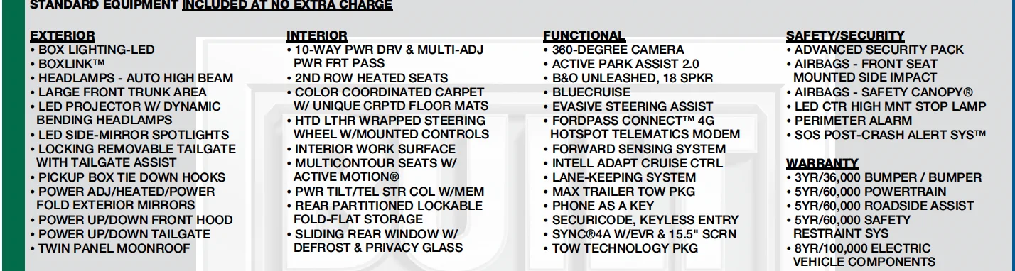 Ford F-150 Lightning BlueCruise Free Extended additional year? Screenshot 2025-12-24 at 3.13.02 PM